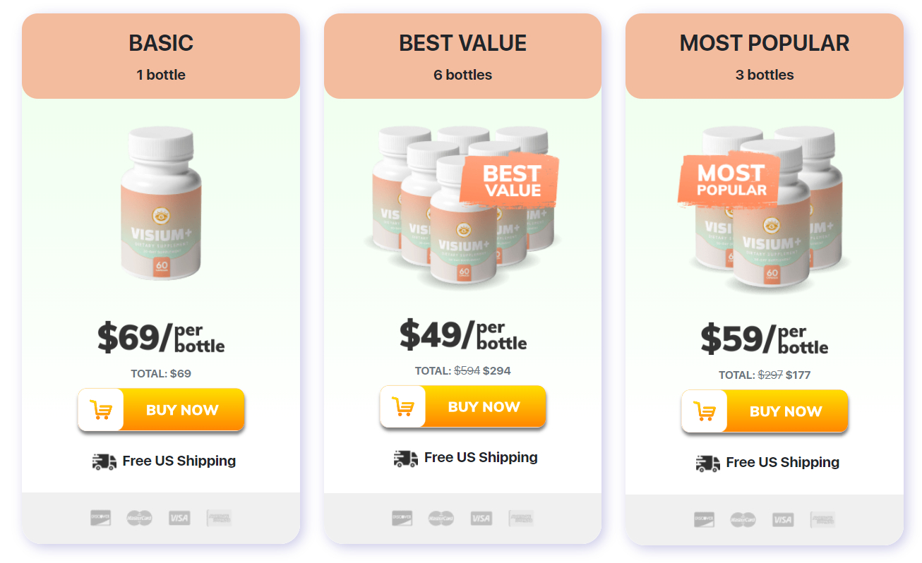 Visium Plus Special discount